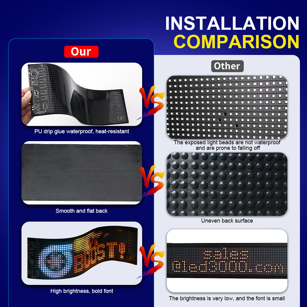 LED 매트릭스 픽셀 패널 스크롤링 밝은 광고 LED  - Home Decor Com 리뷰 및 가격